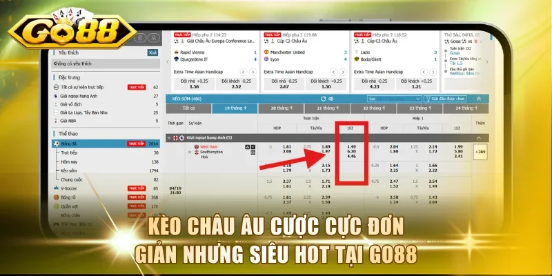 Kèo châu Âu
